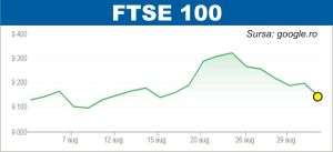 Inflaţia din zona euro pune presiune pe bursele europene
